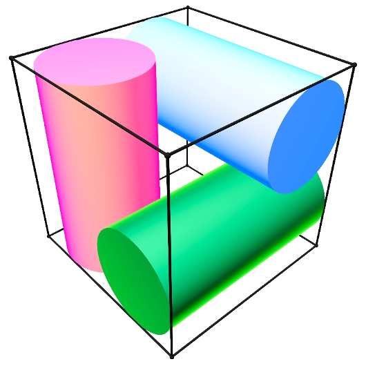 The problem: three cylinders of radius R and height 2 inside a cube of side 2
